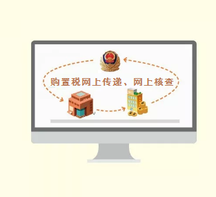 買車可以在4S店領(lǐng)臨牌 、無需提交紙質(zhì)車輛購置稅完稅證明即可登記上牌,6月1日起實(shí)施!