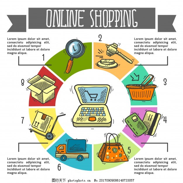 電子商務(wù)網(wǎng)上購物航運(yùn)商務(wù)示意圖表設(shè)置餅圖矢量圖圖片